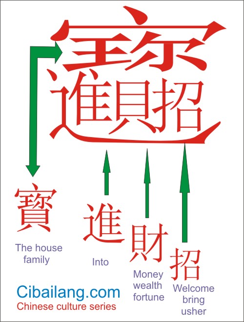 zhaocaijinbao